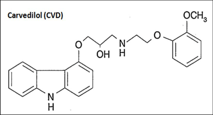Carvedilol