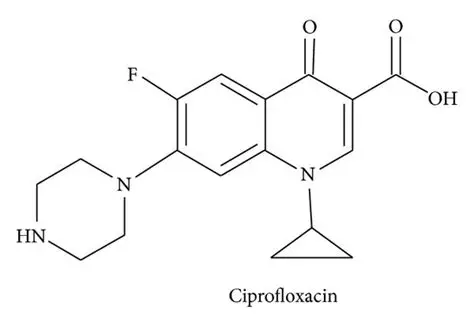 Ciprofloxacin