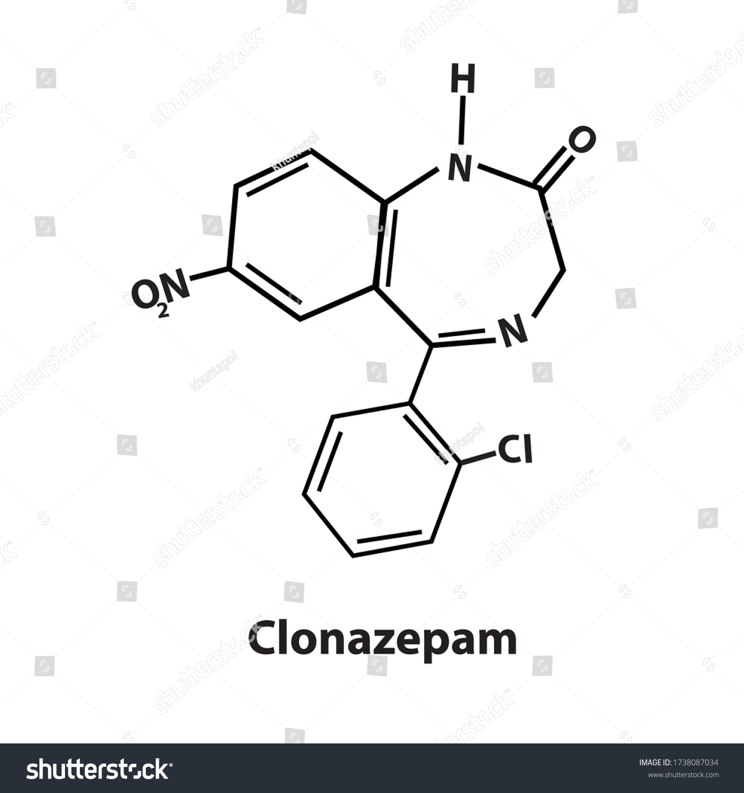 Clonazepam