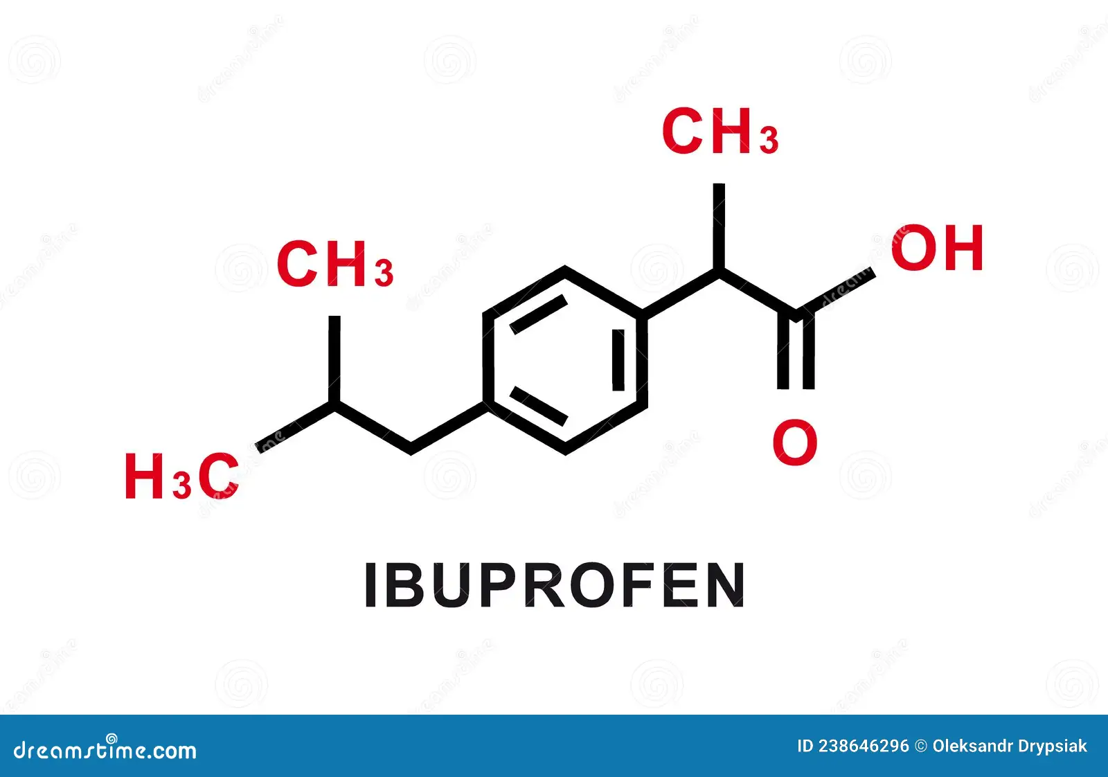 Ibuprofen